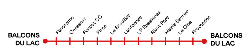 Thermomètre Ligne V1 - Mobil'Été 2024