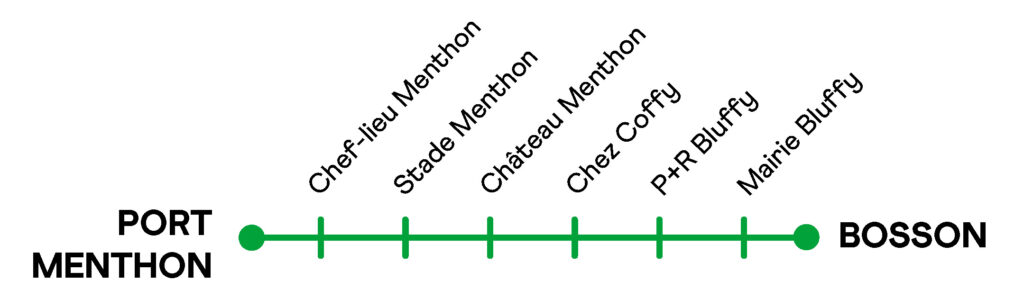 Thermomètre Ligne V3 - Mobil'Été 2024